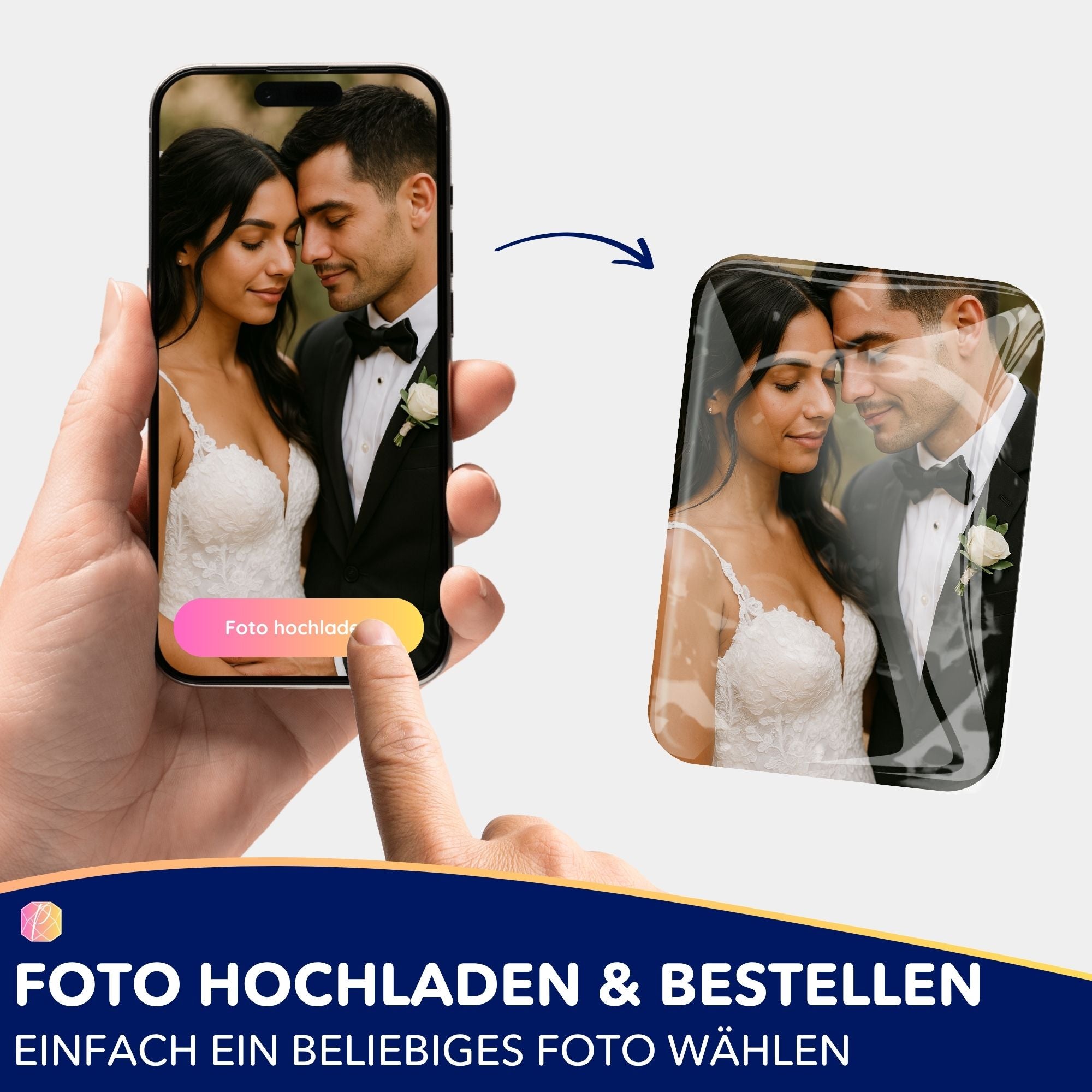 Cover Minder - Eigenes Foto