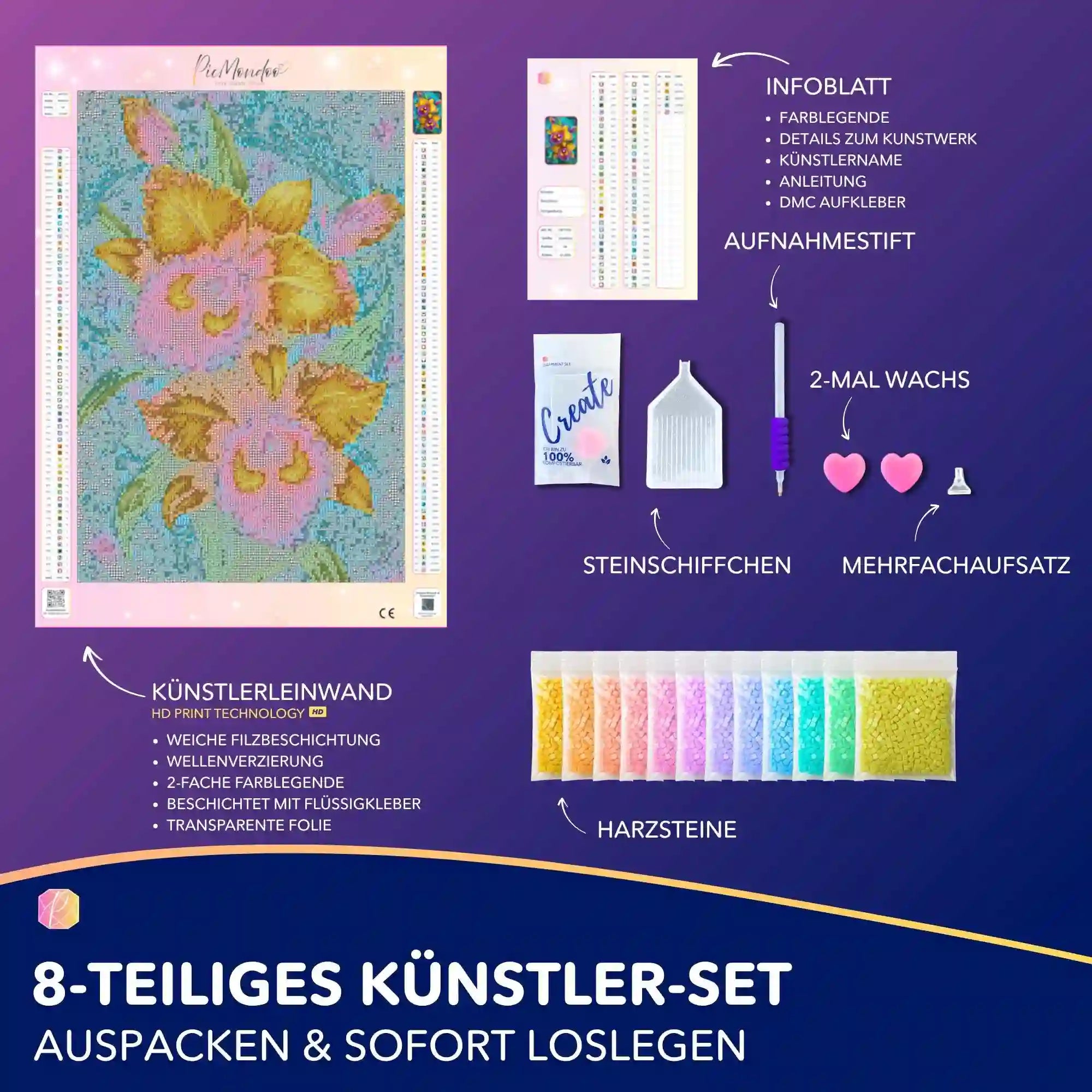 Diamond Painting 7 Tage Special - Blüte der inneren Alchemie