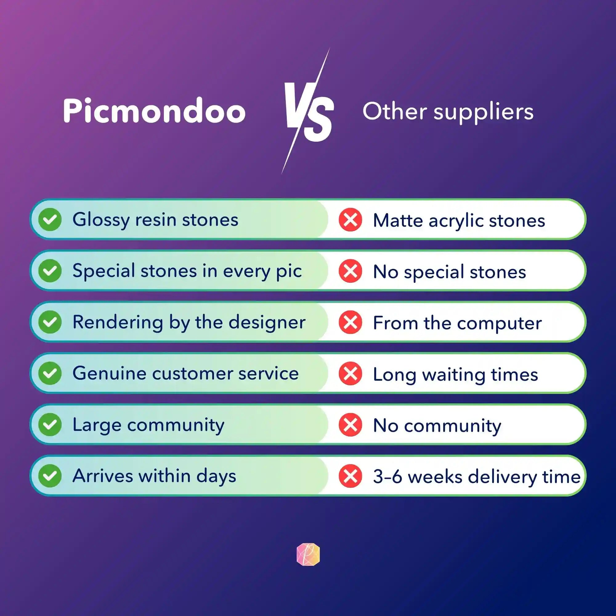 Diamond Painting Leuchtbild Special - "The Game"