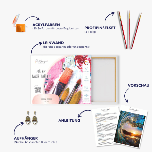Malen nach Zahlen Set