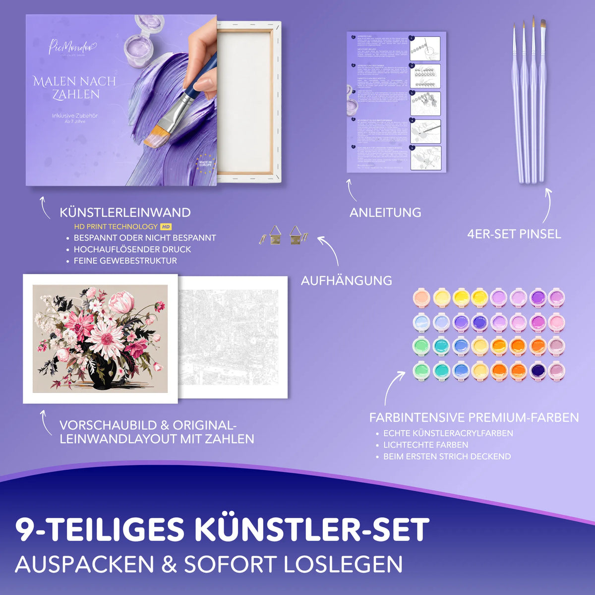 Malen nach Zahlen Set Anmut der Blüten mit Leinwand, Acrylfarben, Pinsel und Anleitung für Erwachsene