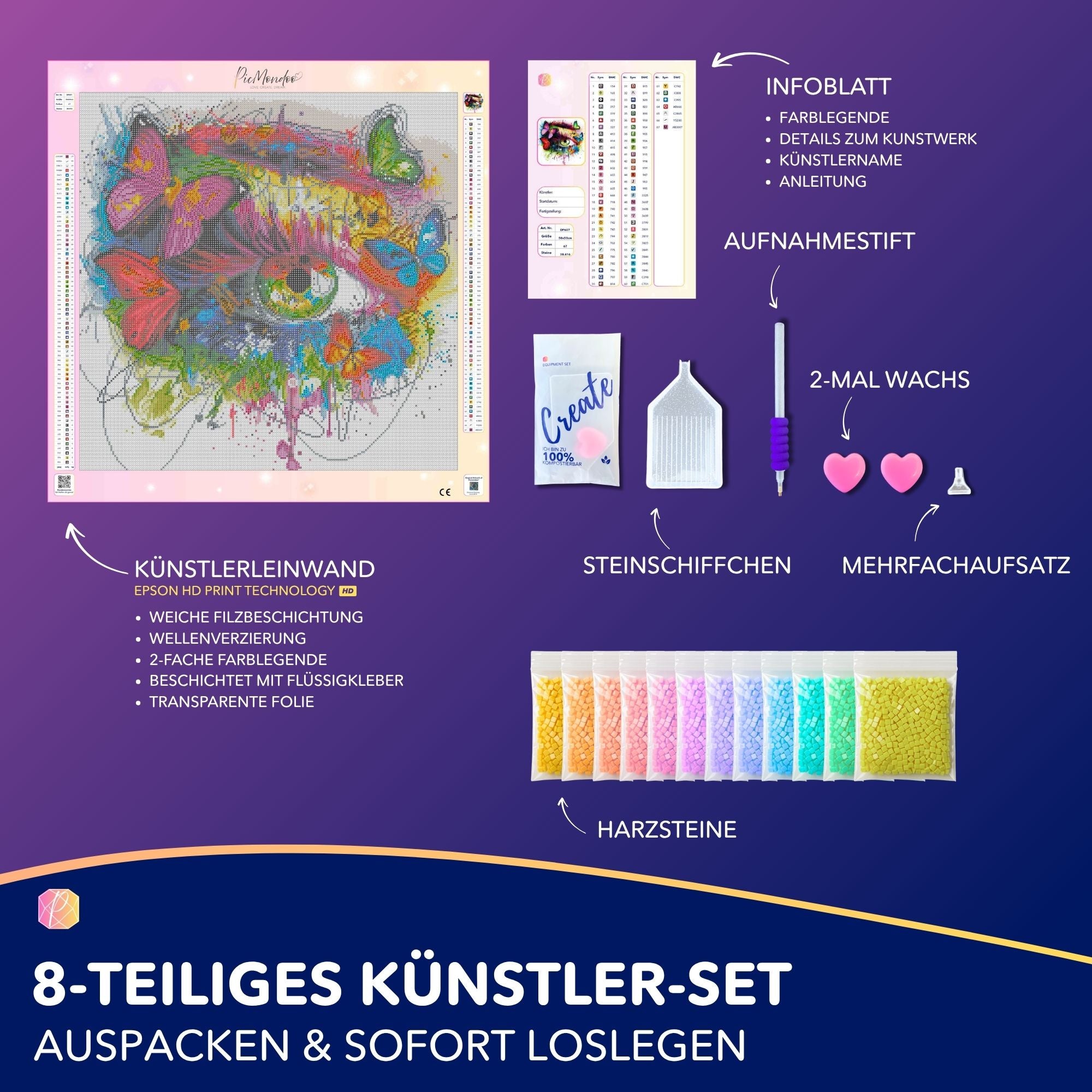 Diamond Painting Multi Special - Eye of butterflies