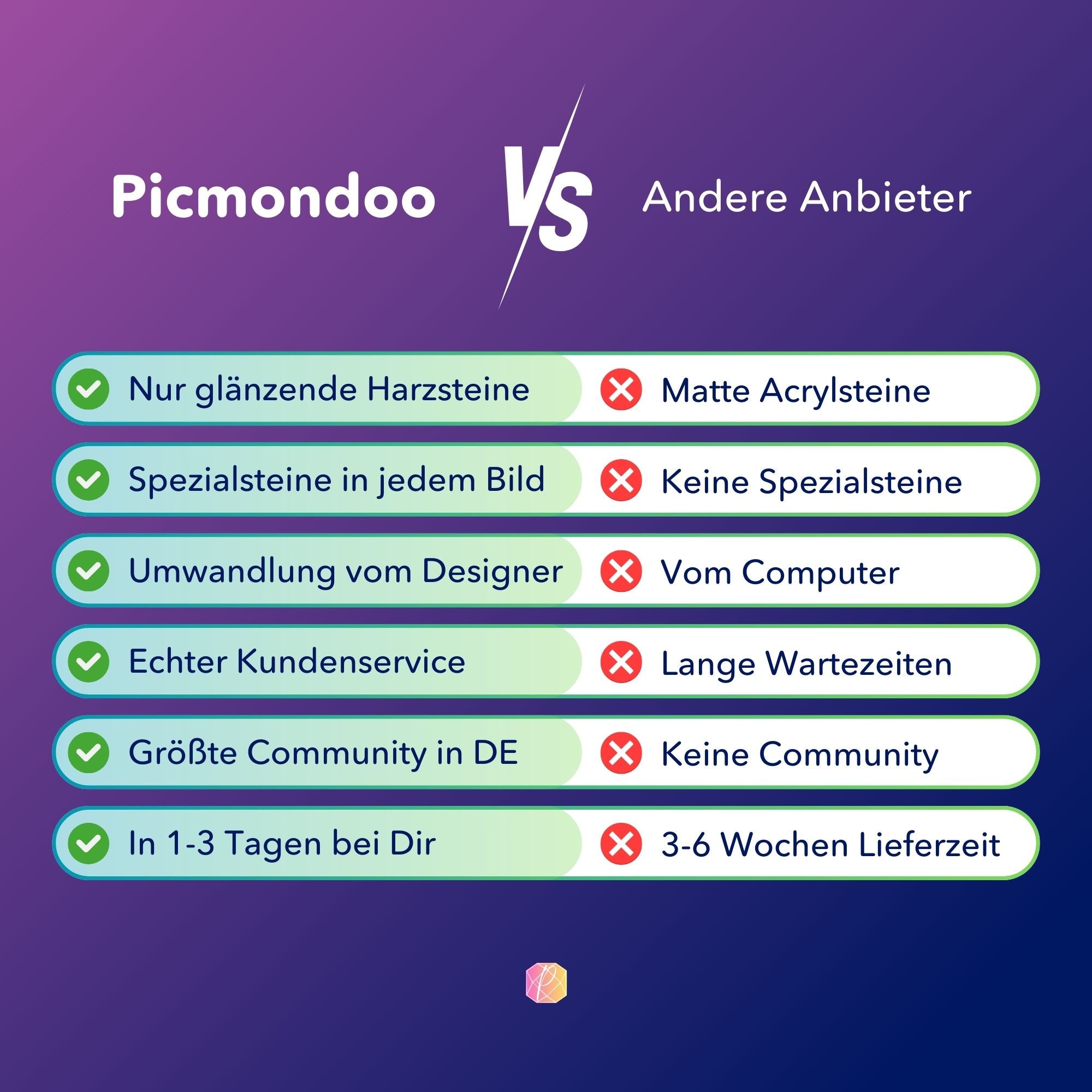 Diamond Painting - Verträumtes Paris