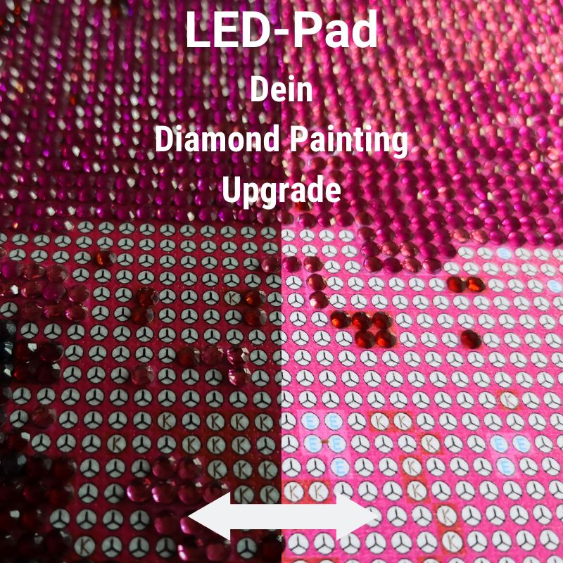 LED-Pad für das Picmondoo Diamond Painting