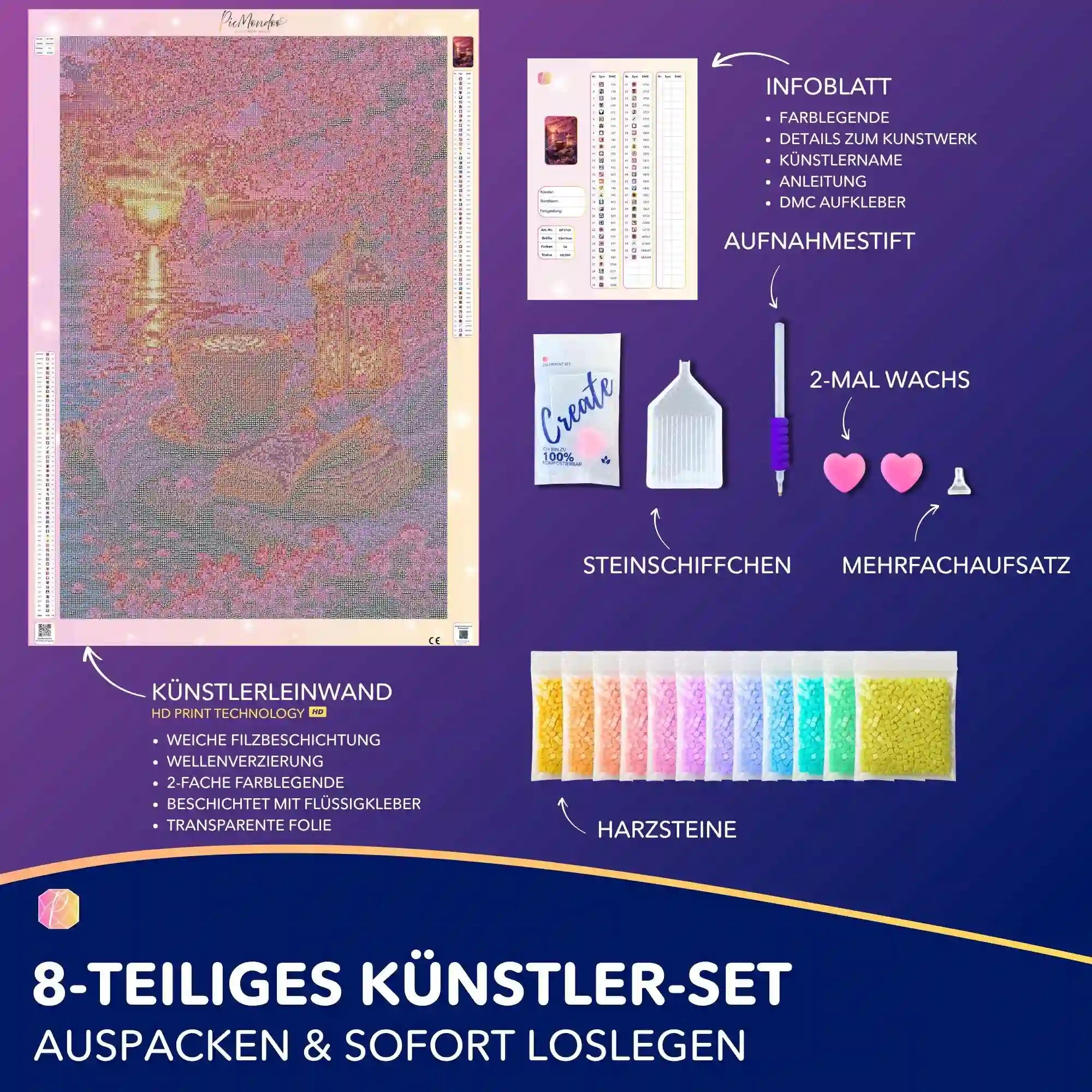 Diamond Painting 7 Tage Special - Am Ende der Geschichte