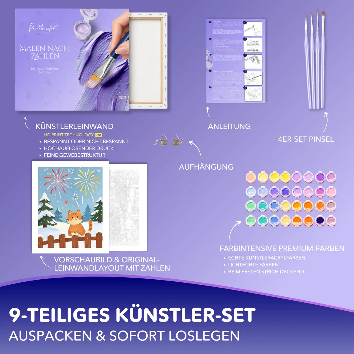 Malen nach Zahlen Set Silvesterkatze: Leinwand, 4 Pinsel, Acrylfarben, Anleitung und Aufhängung für Erwachsene