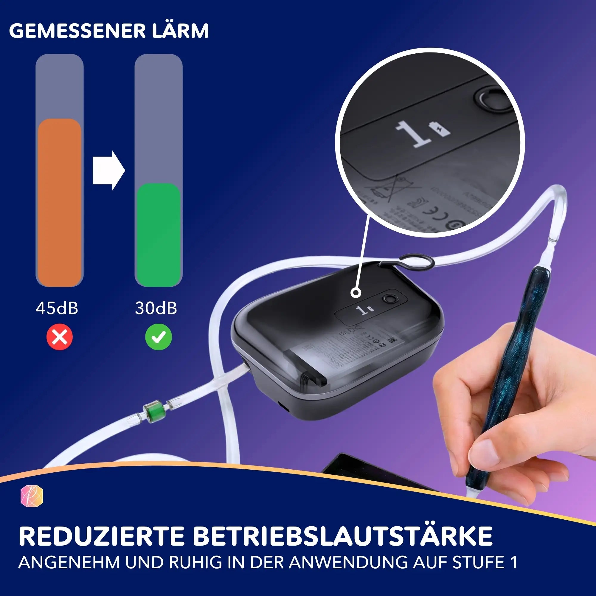 E-Painter Black Edition - Painten ohne Wachs